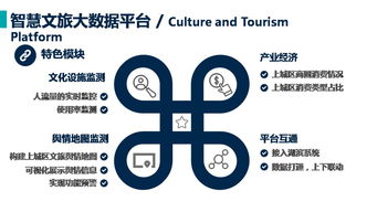 詩畫上城丨數字南宋，上城文旅系統正式上線 當千年宋韻遇見數字科技